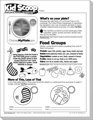 de-myplate