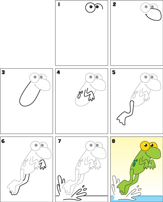 how-to-draw-a-frog