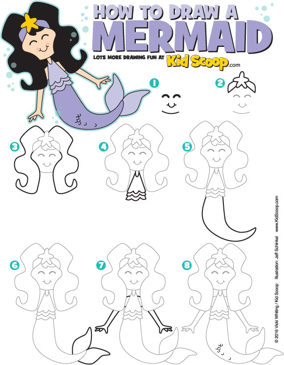 how-to-draw-a-mermaid