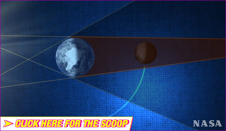 Lunar Eclipse Essentials | Kid Scoop
